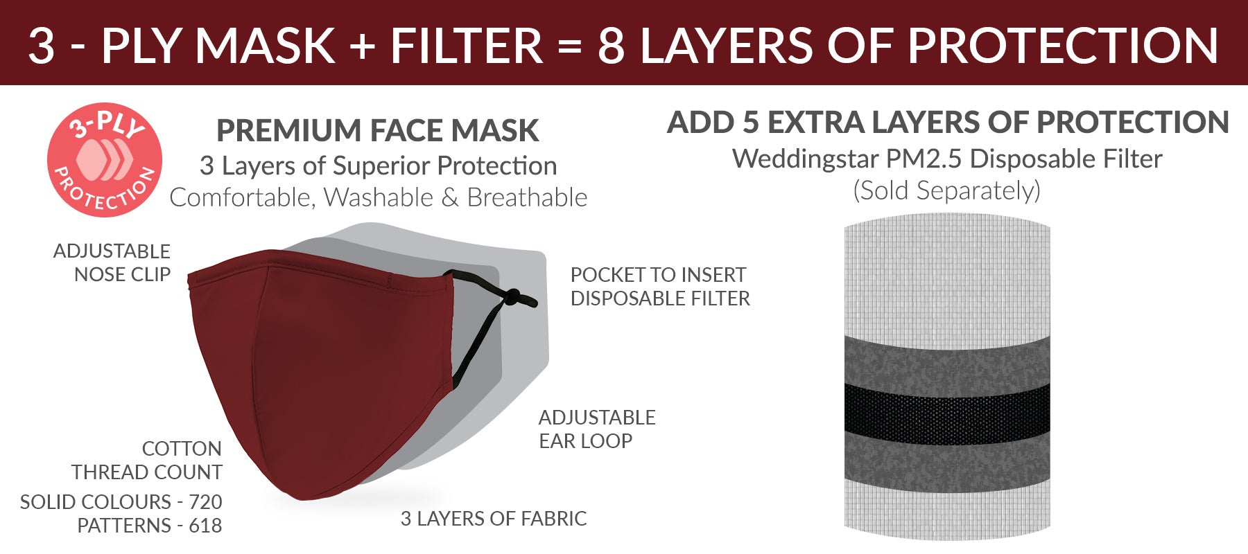 Face Mask And Filter Diagrams