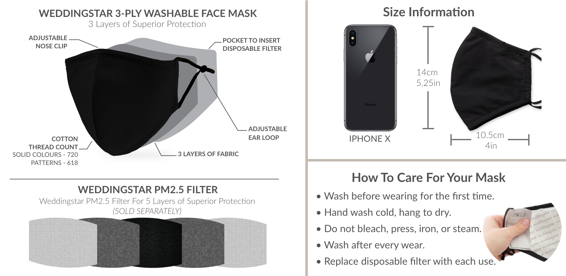 Face Mask and Filter Diagrams With Care Instructions